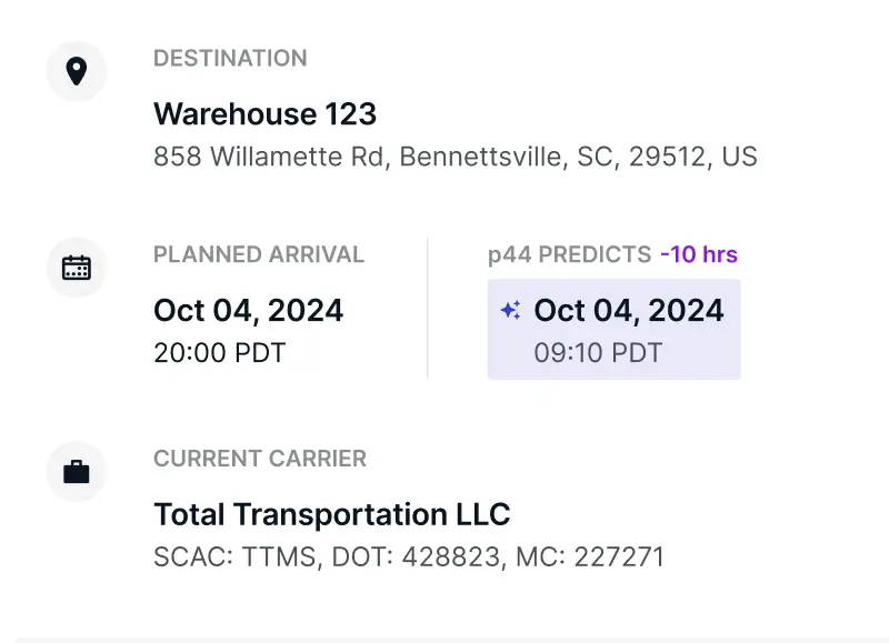 通过预测 ETA 进行智能规划
